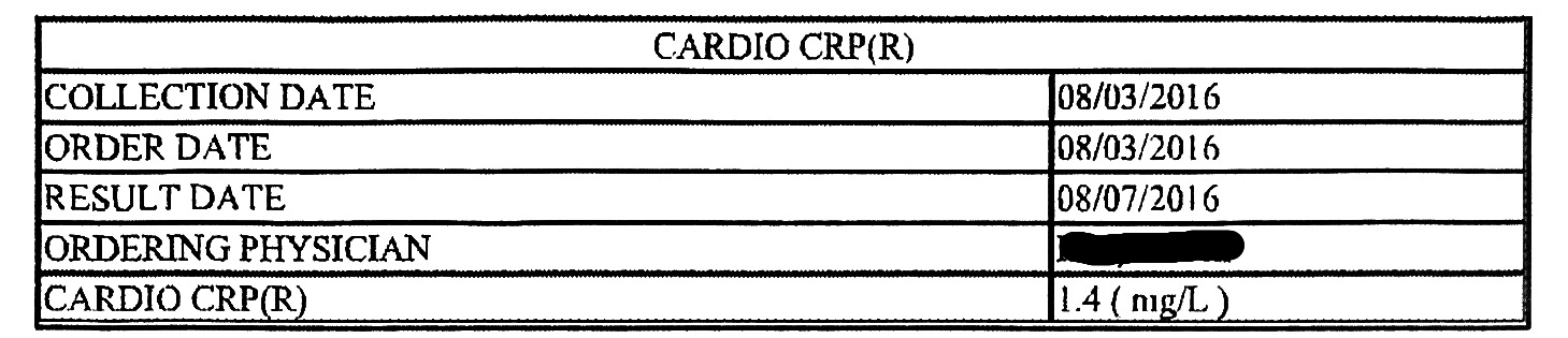 HS-CRP results after going keto