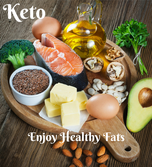 Variety of healthy Fats 