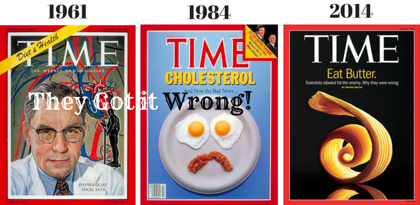 Progression of theories on cholesterol by Times Magazine