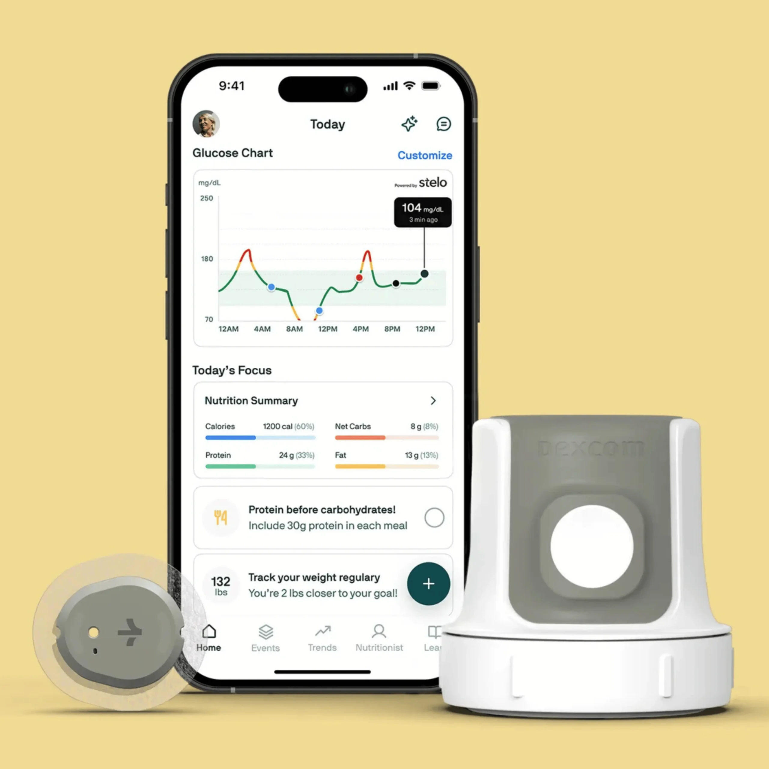 Nutrisense CGM Program
